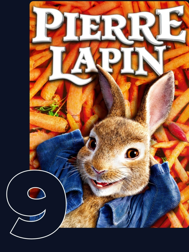 Pierre Lapin