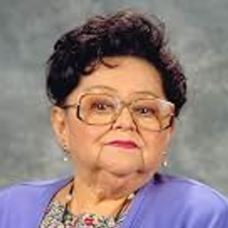Zelda Rubinstein