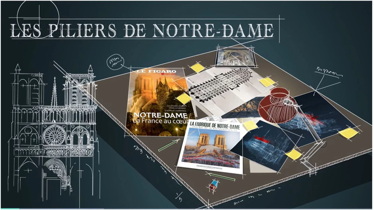 Les piliers de Notre-Dame